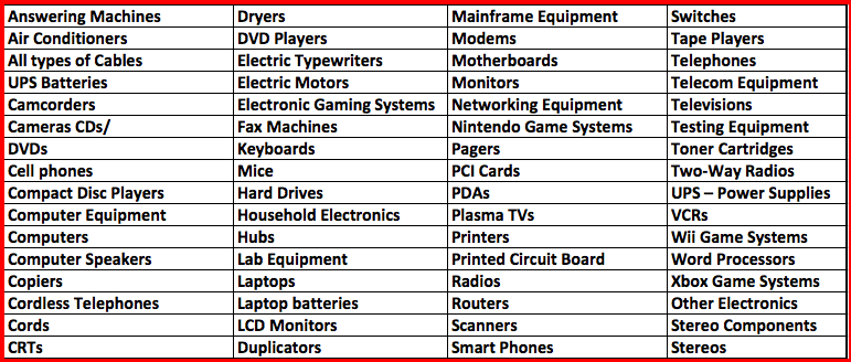 accepted electronics for recycling